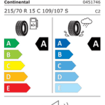 Letne pnevmatike Continental VanContact Eco 8PR 215/70R15C 109/107S VANCECO #