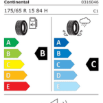 Letne pnevmatike Continental EcoContact 6 175/65R15 84H EC6
