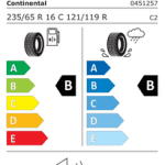 Celoletne pnevmatike Continental VanContact A/S Ultra 10PR 235/65R16C 121/119R VC A/S U