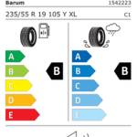 Letne pnevmatike Barum BARUM BRAVURIS 6 235/55R19 105Y XL FR BRAV6