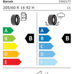 Letne pnevmatike Barum BARUM BRAVURIS 6 205/60R16 92H BRAV6